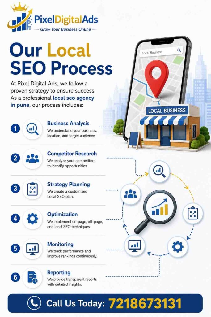 Local SEO Services in Pune